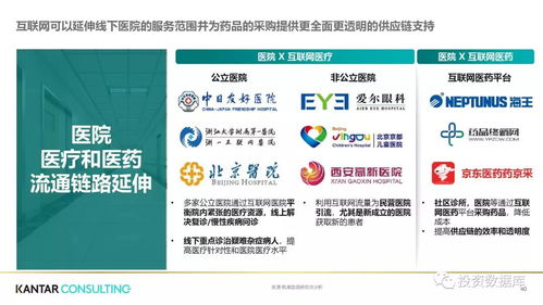 互聯(lián)網(wǎng)醫(yī)療健康白皮書(shū) 醫(yī)療器械互聯(lián)網(wǎng)信息服務(wù)的發(fā)展與展望